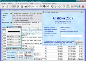 Analitika 2009 - Бесплатный программный продукт для автоматизации учета - Изображение #1, Объявление #374723