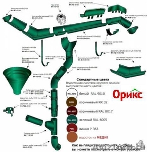 Металлочерепица 0,5мм 195р.м2  Полиэстер (Россия) - Изображение #7, Объявление #629454