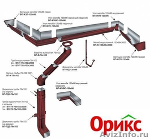 Металлочерепица 0,5мм 195р.м2  Полиэстер (Россия) - Изображение #6, Объявление #629454