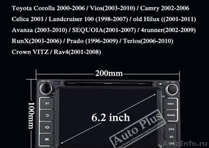 Универс головной блок для авто  всё в 1  Глонасс Android 4.2 DVD FM WiFi 3G - Изображение #2, Объявление #1202672