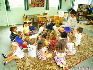 Прибыльная сеть детских садов с недвижимостью - Изображение #2, Объявление #1286557