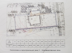 Имущественный комплекс в центре Краснодара - Изображение #4, Объявление #1679467